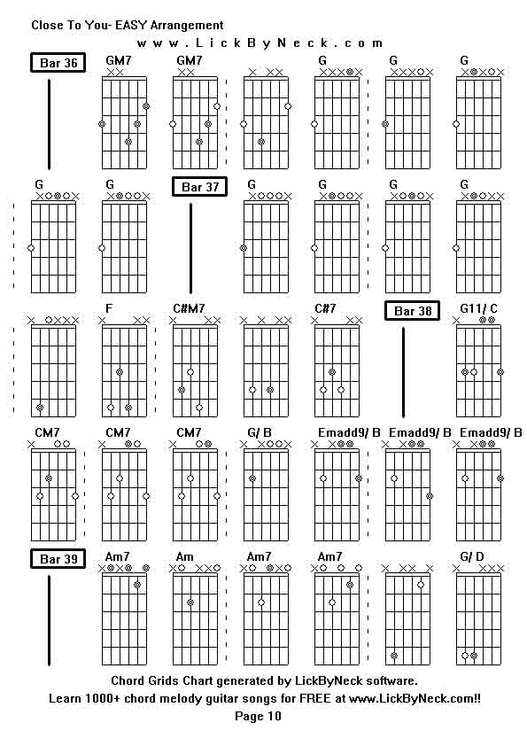 Chord Grids Chart of chord melody fingerstyle guitar song-Close To You- EASY Arrangement,generated by LickByNeck software.